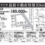 最新不動産情報34のサムネイル