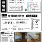不動産情報チラシ　最新（R7.7）のサムネイル