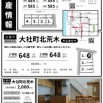 不動産情報チラシ122（QRあり）のサムネイル