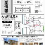 不動産情報125　縦のサムネイル